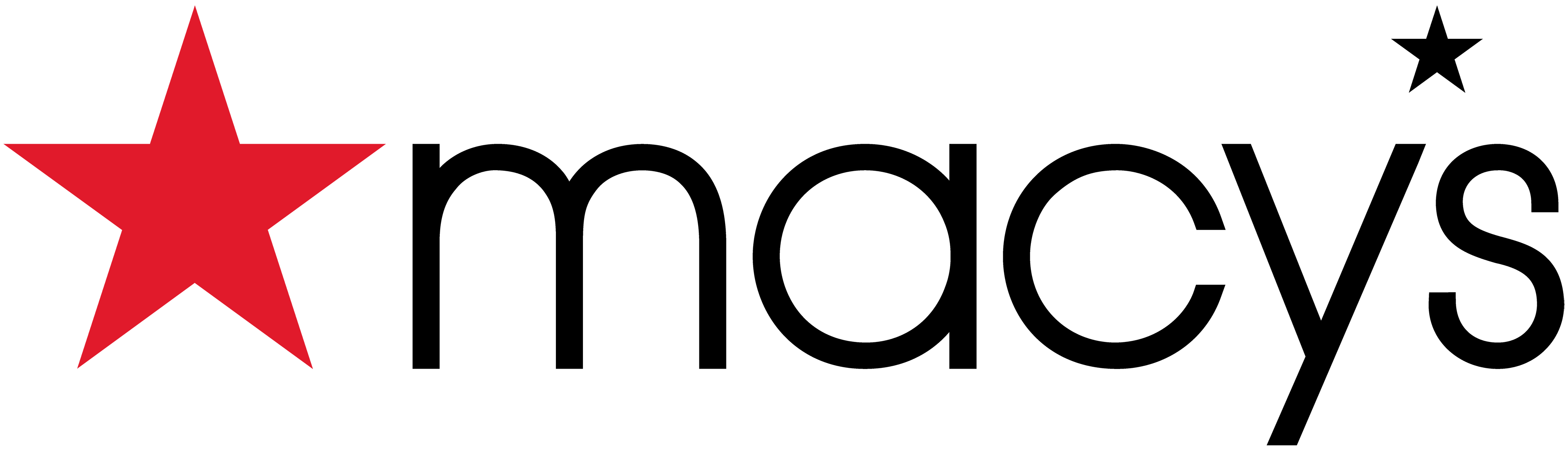 Media Assets Macy S Inc M