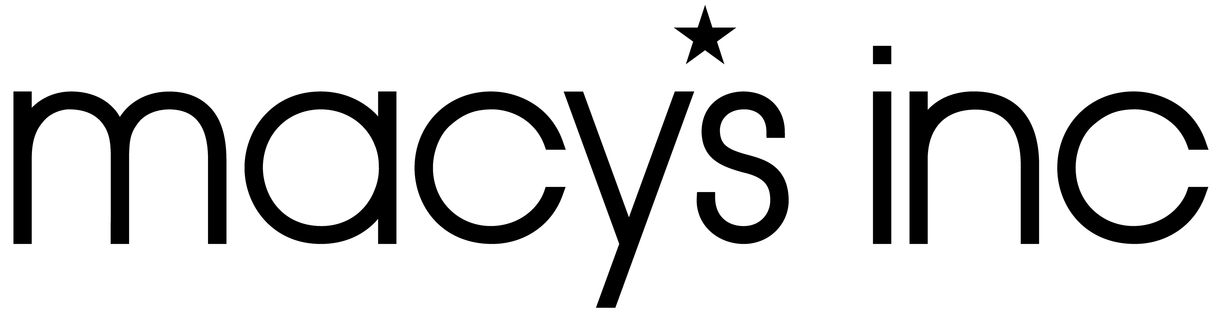 Media Assets Macy S Inc M